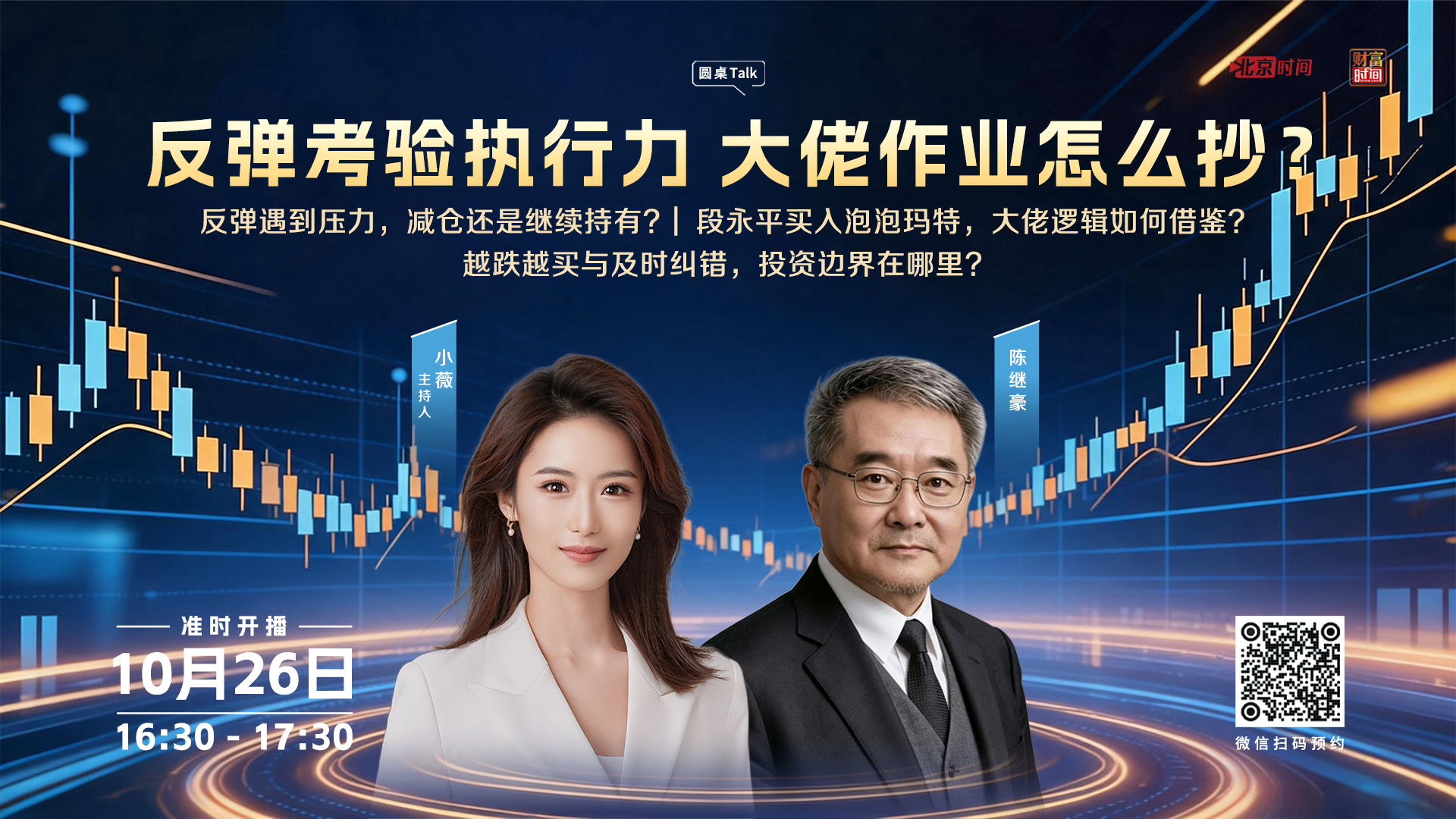 投资是熬的艺术——反弹考验执行力 大佬作业怎么抄？