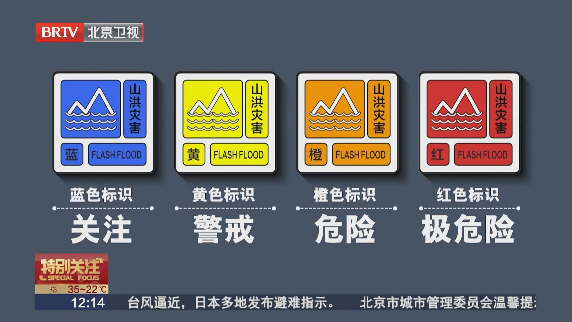 进入汛期 如何快速读懂天气预警？
