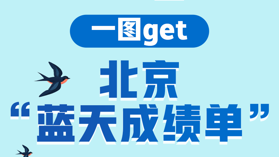 一图get 北京“蓝天成绩单”