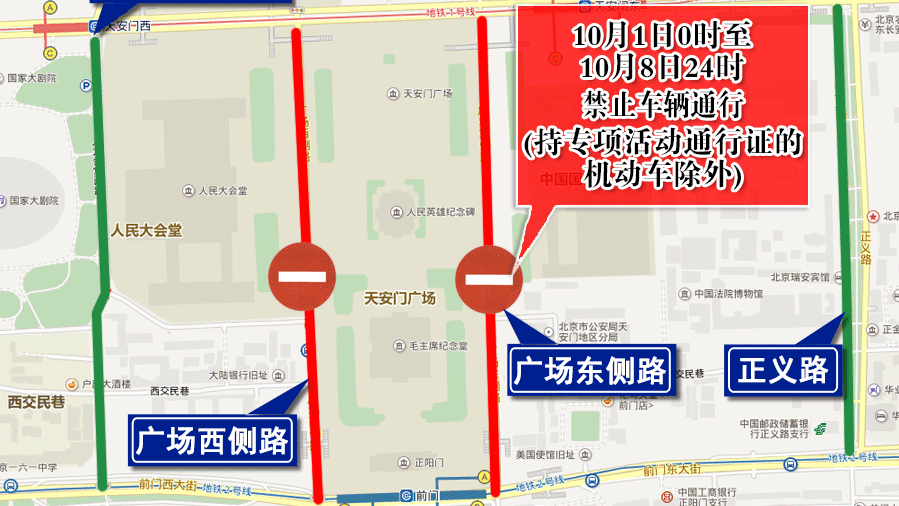 10月1日-8日，北京部分道路采取交通管理措施