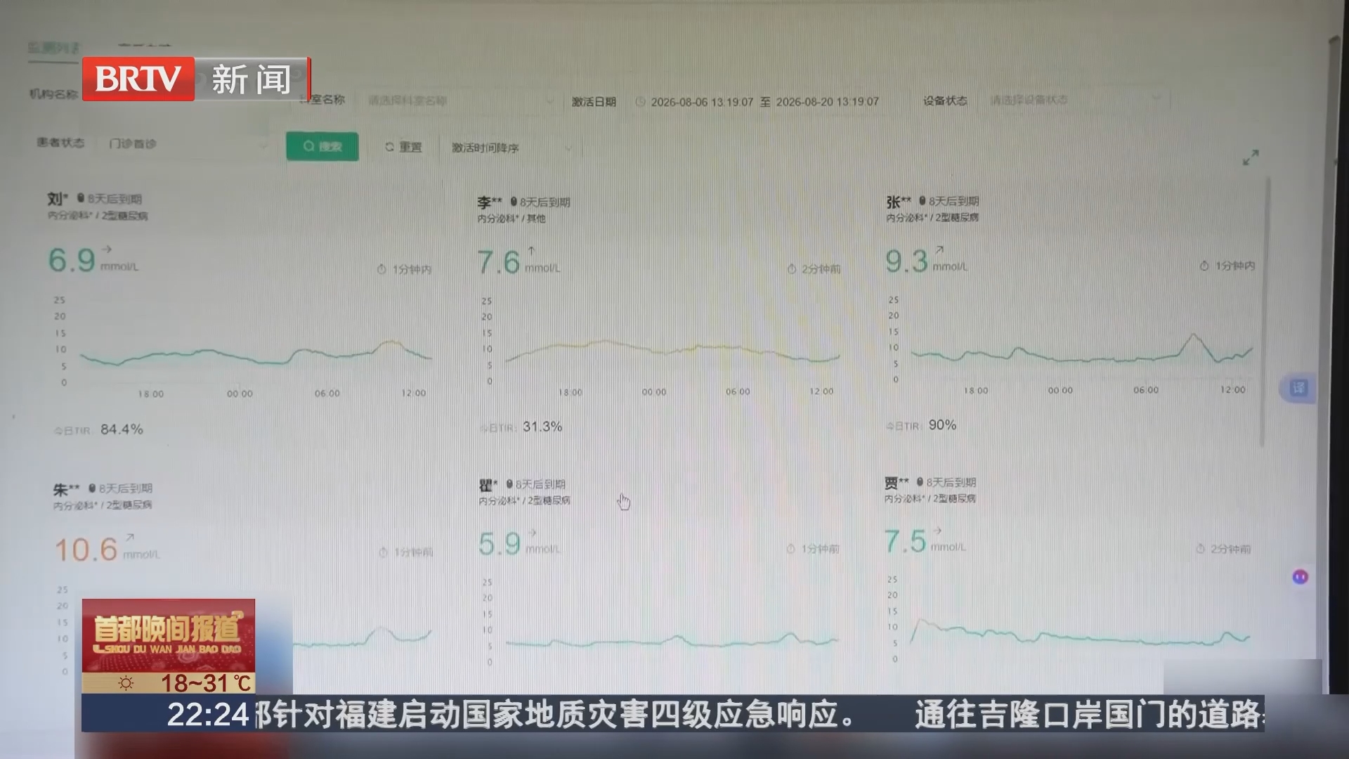 健康人群无需过度监测 盲目调整恐有副作用