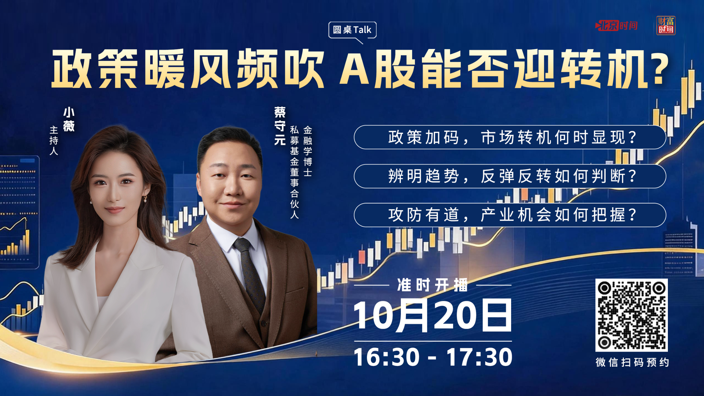 消费行情缺乏基本面支撑