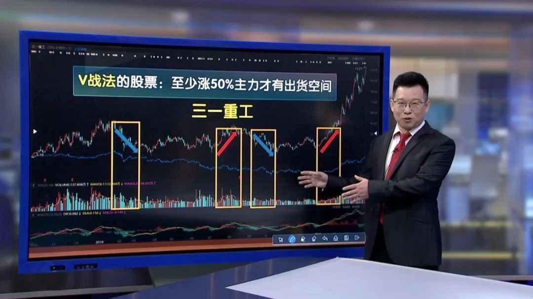财经小课堂：“V”战法——寻找主力提前建仓的股票