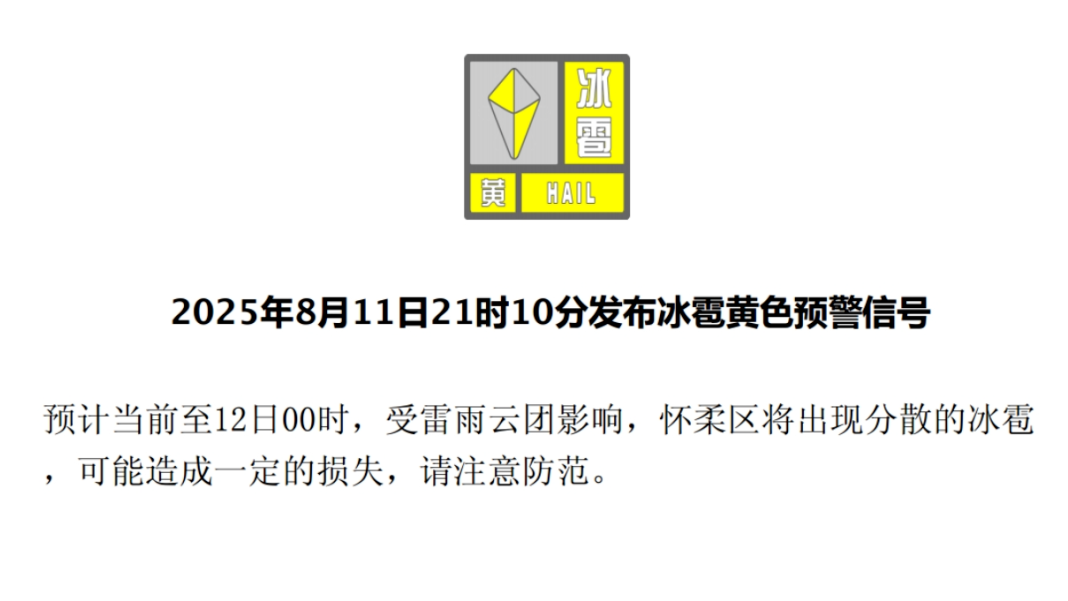 北京多区发布预警信号