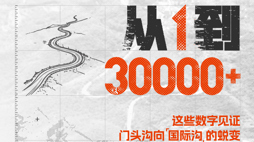 从1到30000+，这些数字见证门头沟向“国际沟”的蜕变