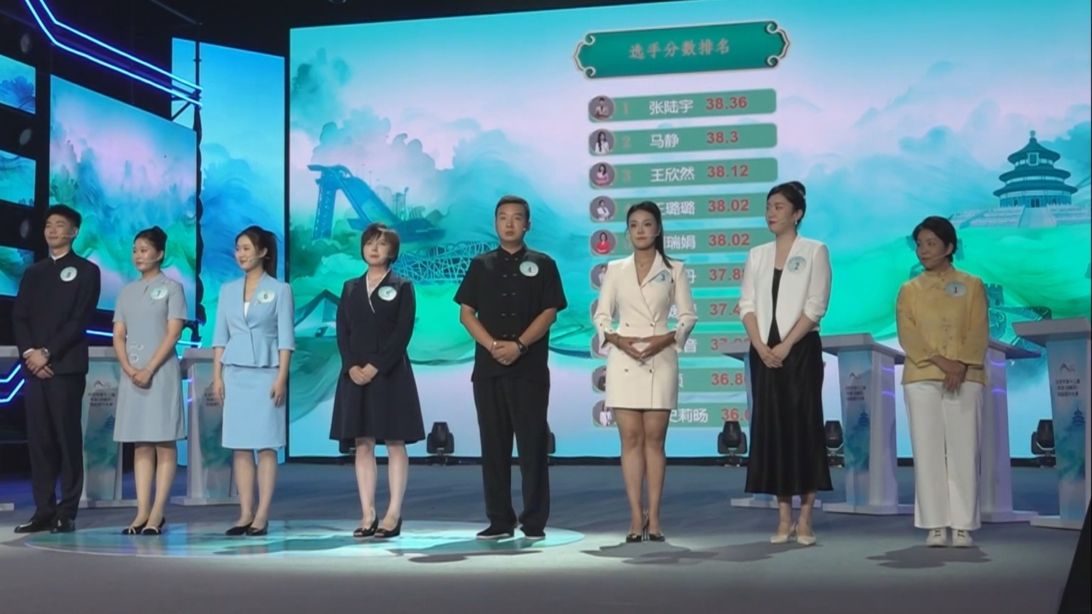 第十二届北京市导游(讲解员)技能提升大赛决赛举行 第十二届北京市导游(讲解员)技能提升大赛决赛举行