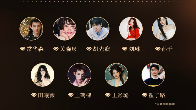 微博视界大会首波阵容官宣