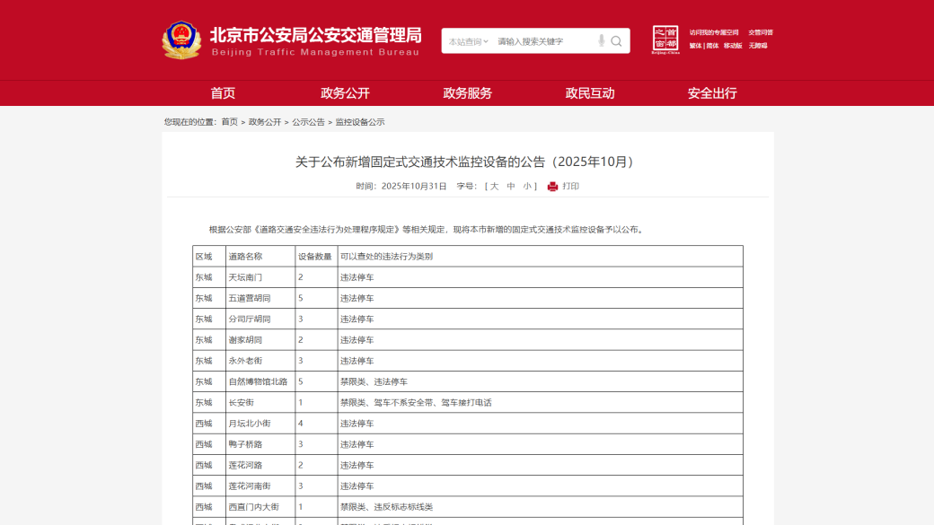 北京又新增359个探头!这区新增最多→ 北京又新增359个探头!这区新增最多→