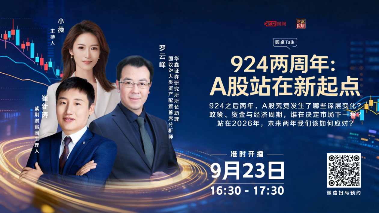 汇率叠加债务，如何看待经济周期