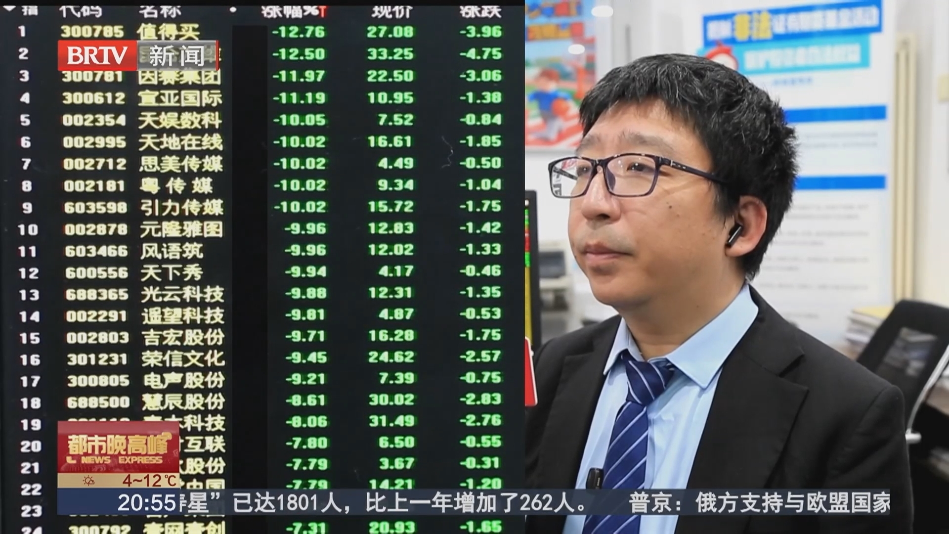 今日股市：创业板指跌4.13% 白酒板块逆势走强