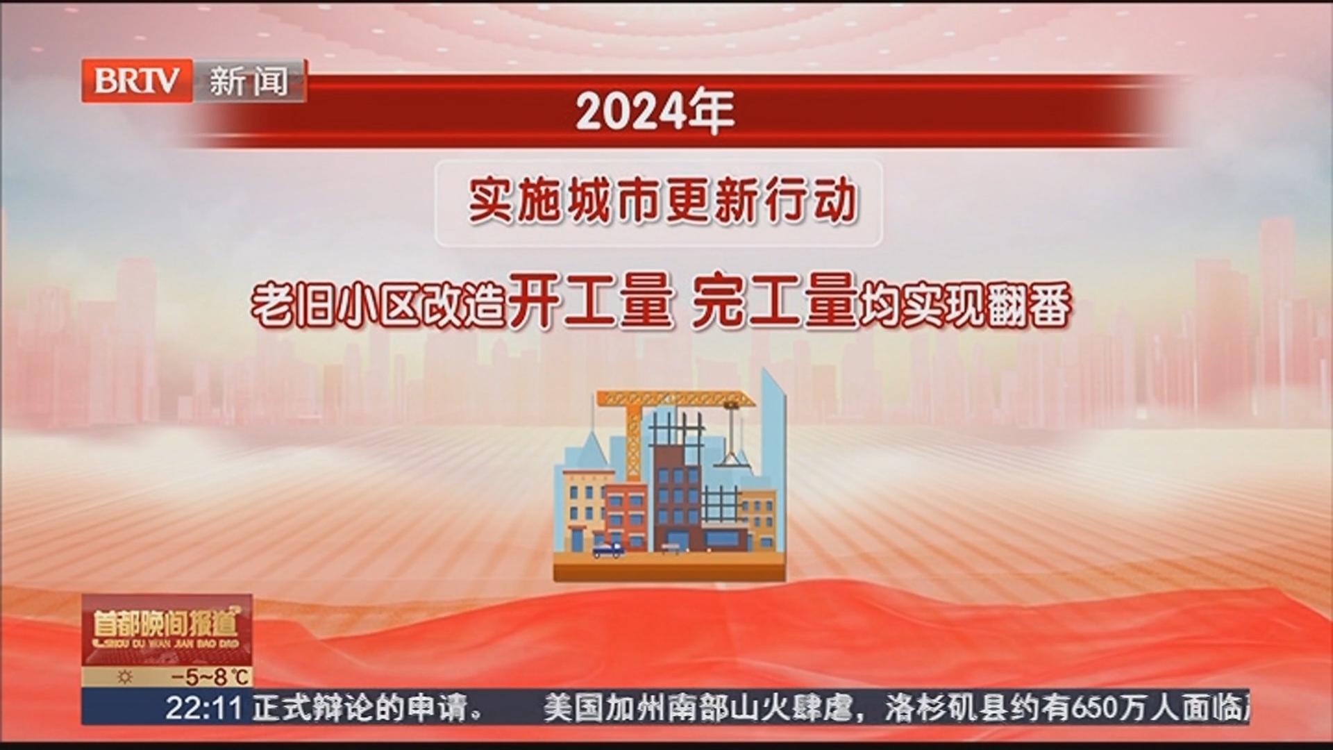 2024年北京民生答卷：从“民生清单”到“幸福账单”