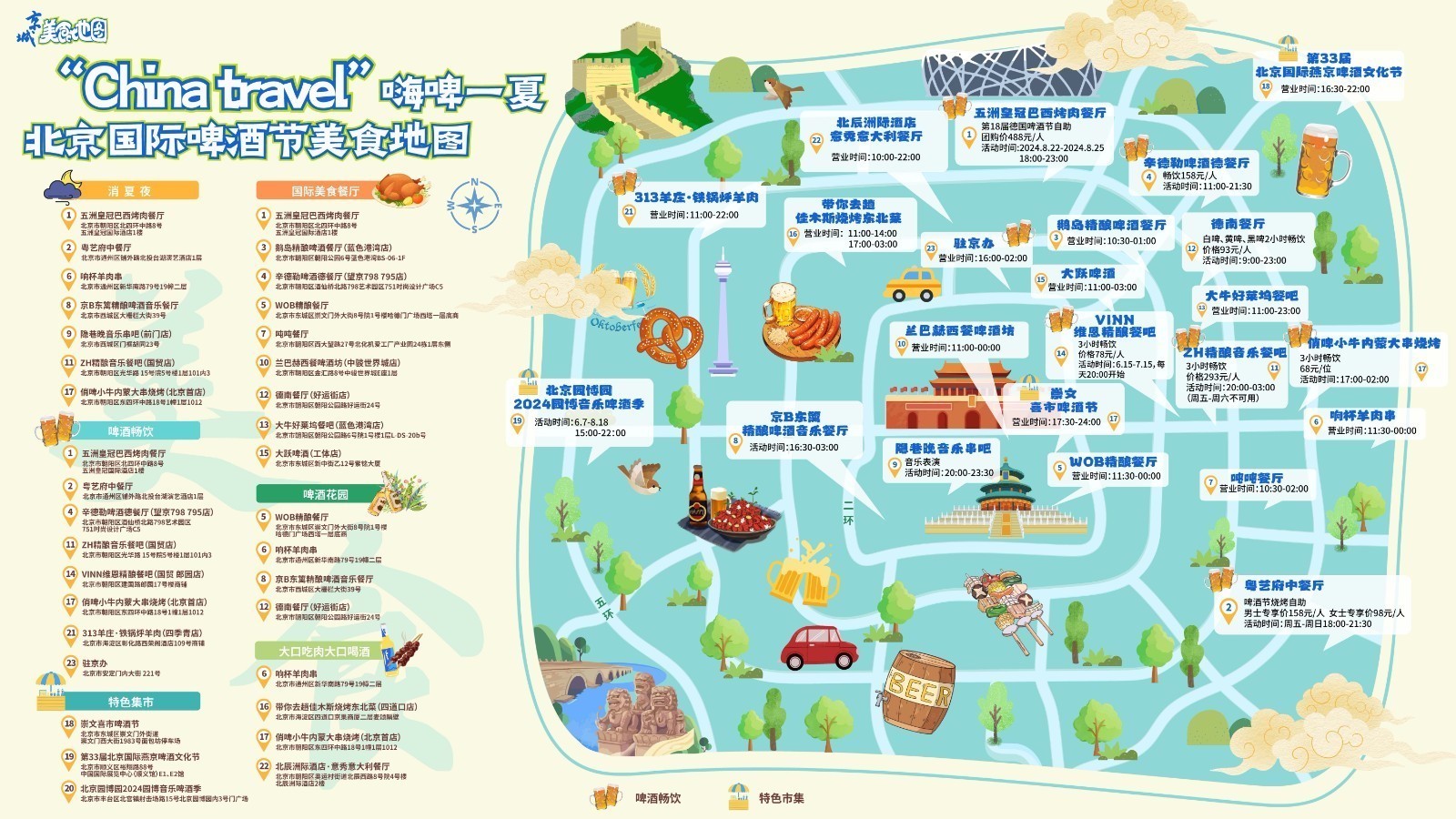 嗨啤一夏 北京国际啤酒美食地图 嗨啤一夏 北京国际啤酒美食地图