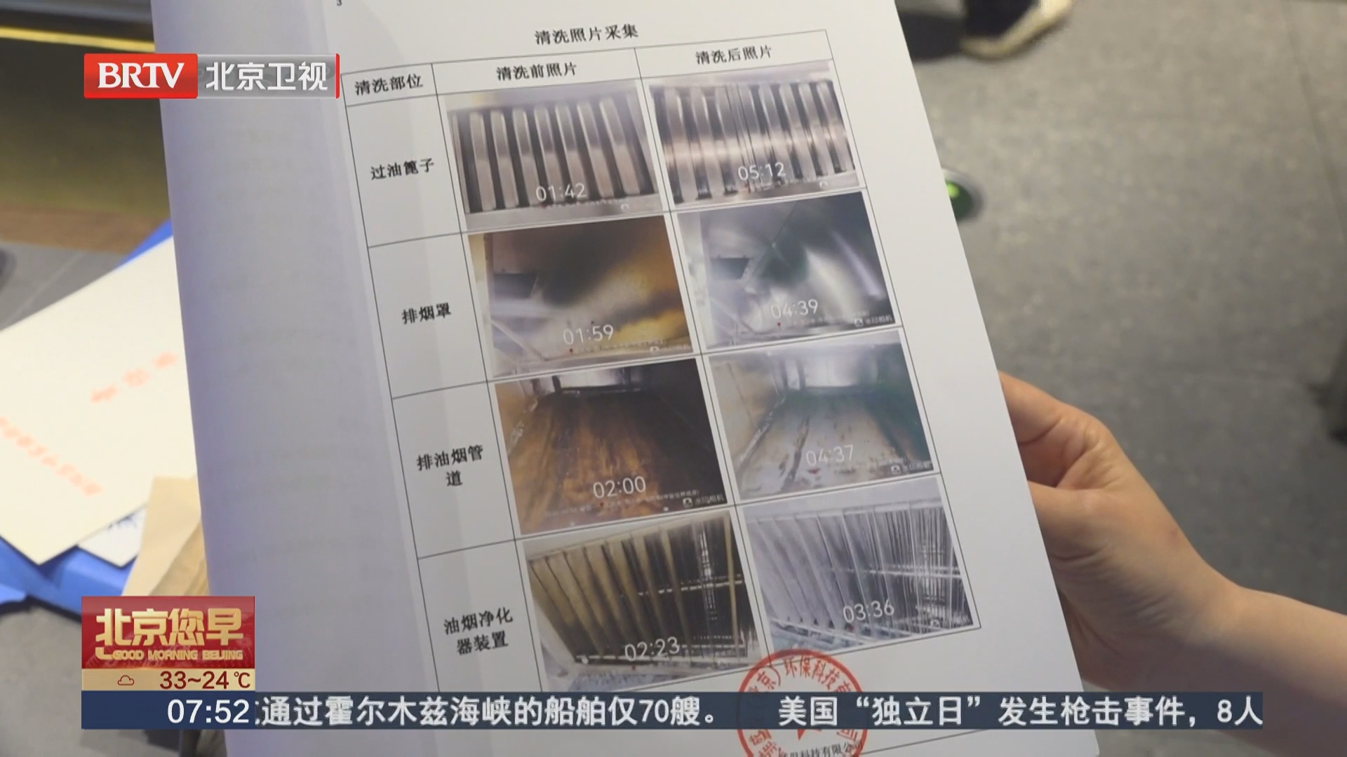 传统监管存盲区 餐饮后厨“看不见的隐患”