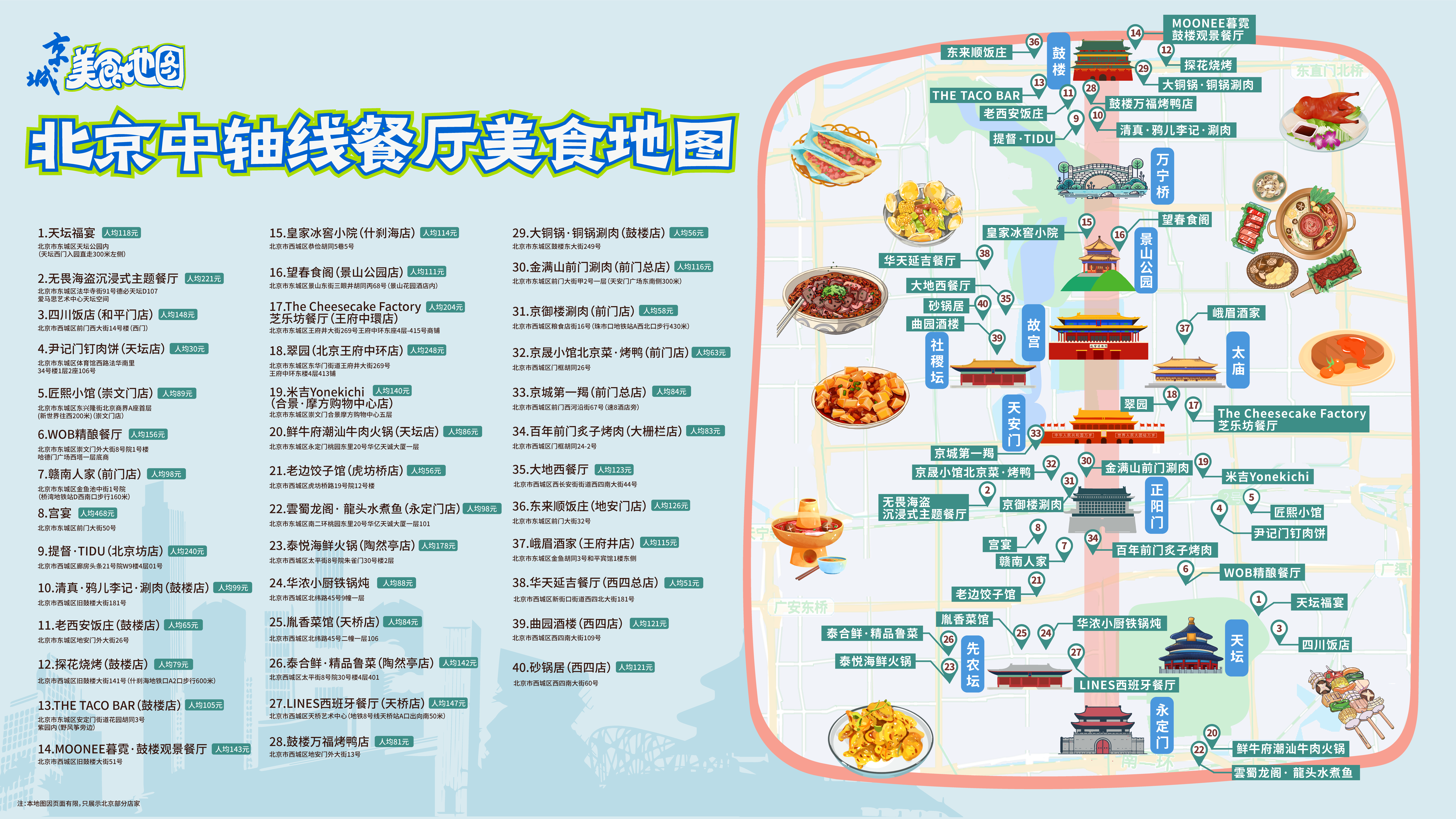北京中轴线餐厅美食地图 北京中轴线餐厅美食地图