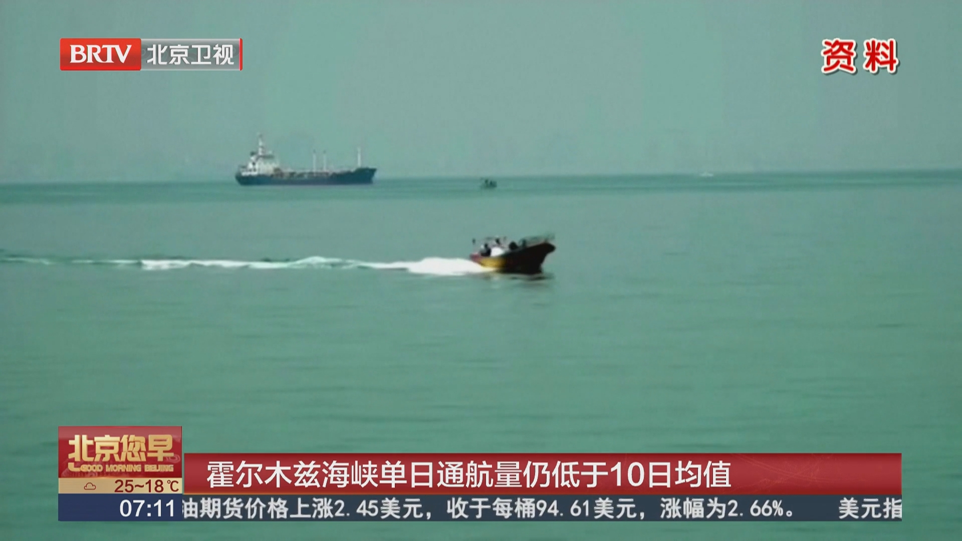 霍尔木兹海峡单日通航量仍低于10日均值 霍尔木兹海峡单日通航量仍低于10日均值