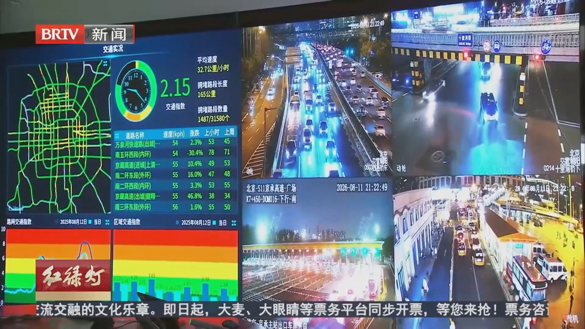 应对降雨天气 实时关注全市路网运行情况