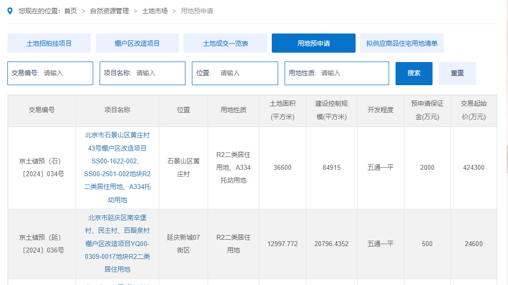 88.09亿起!北京挂牌3宗预申请住宅用地 88.09亿起!北京挂牌3宗预申请住宅用地