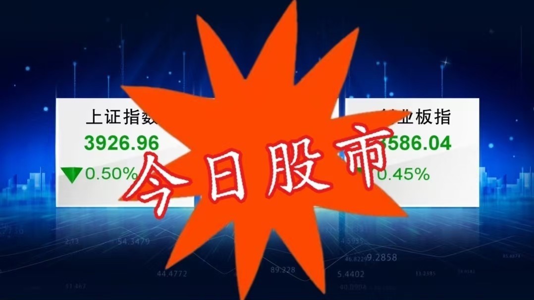 今日股市： 全场放量调整  资本流动增强