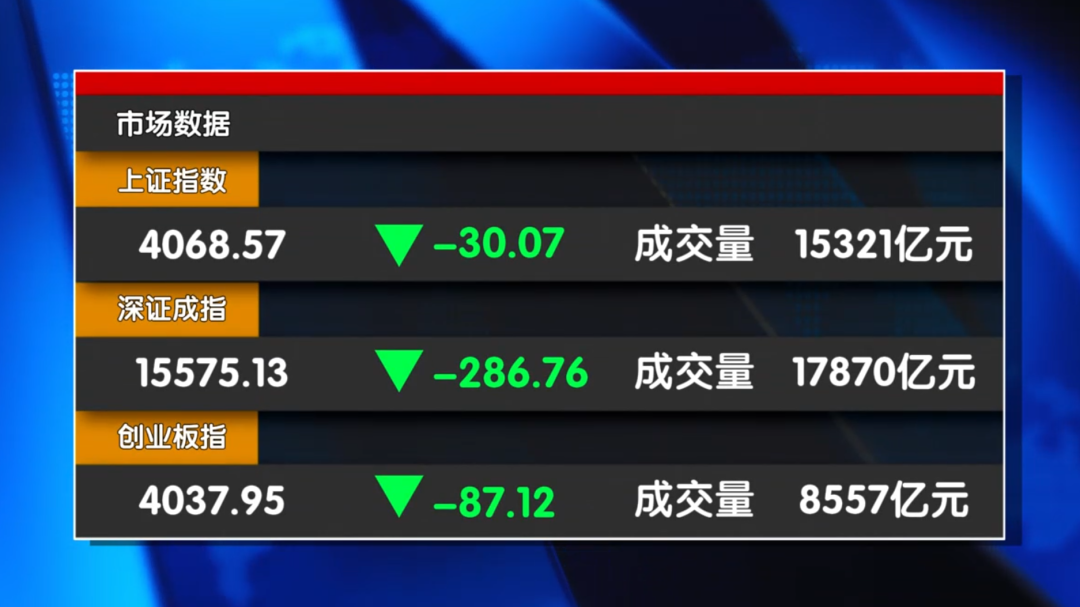 收官日变盘！六月开局会反弹吗？