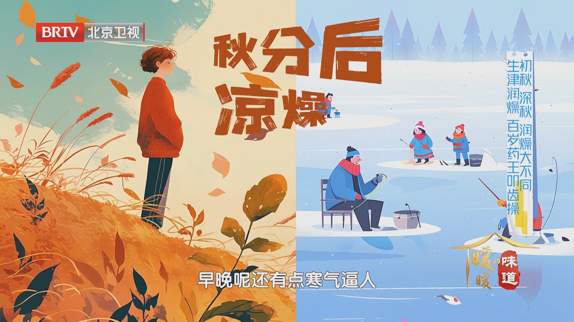 生津润燥 百岁药王叩齿操