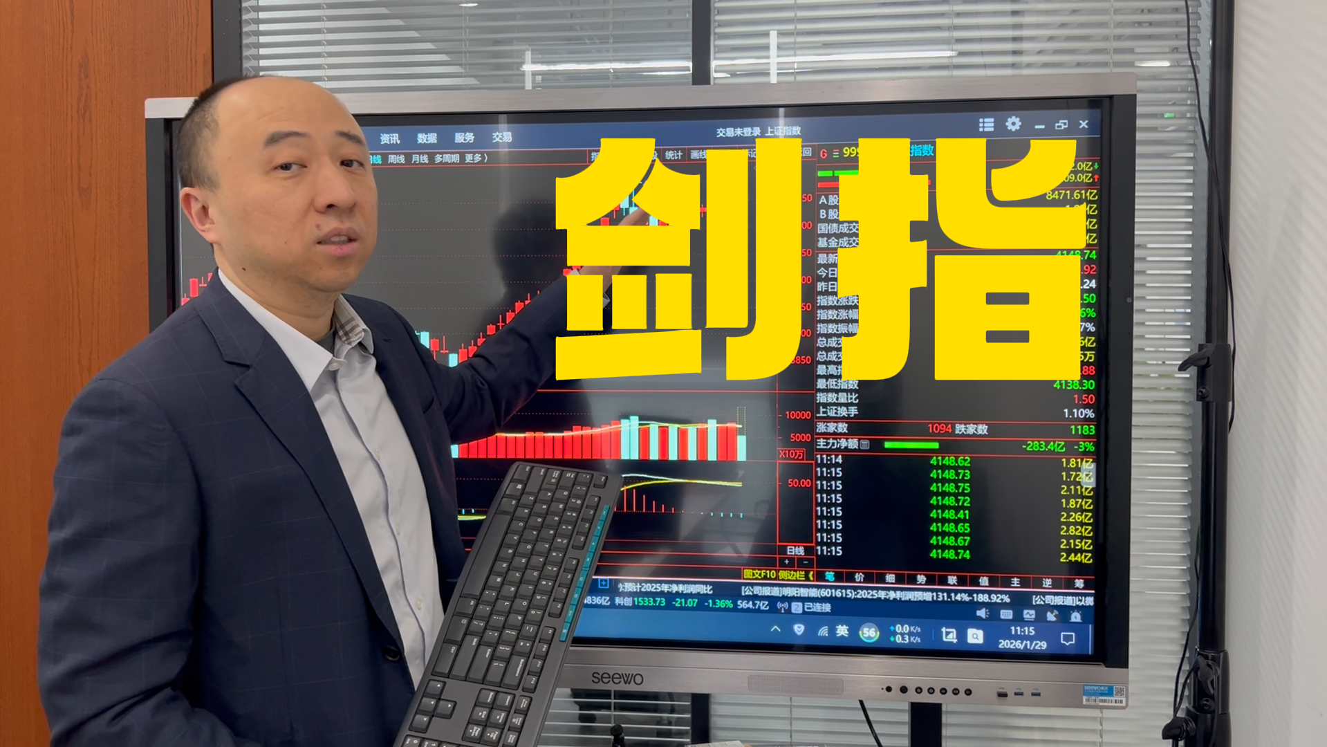 宋振宇:“进二退一” 剑指4400点 宋振宇:“进二退一” 剑指4400点