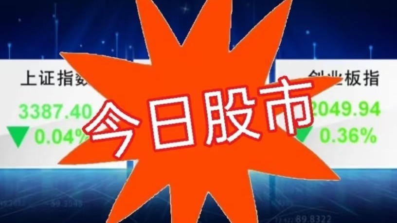 6月17号股市：全天窄幅震荡 数字货币强势