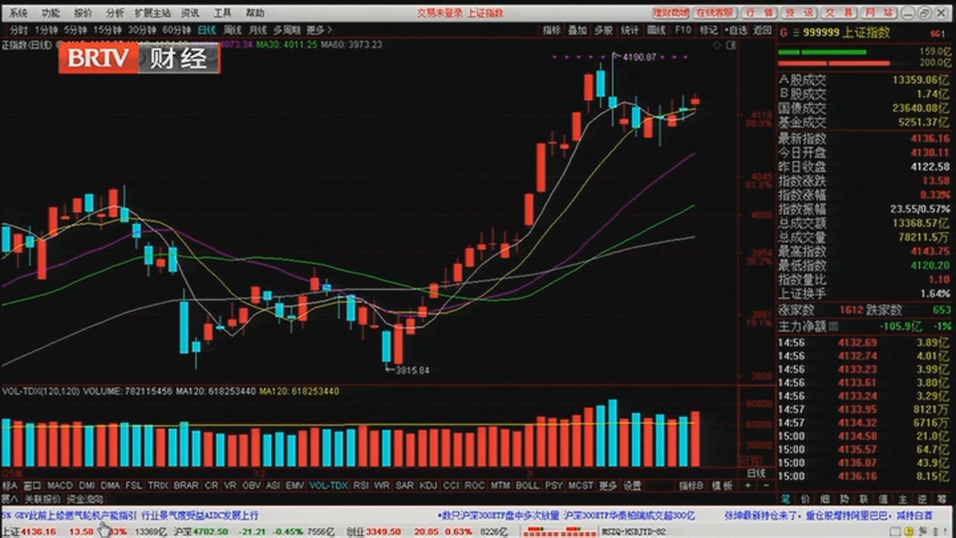 《天下财经》20260123行情继续修复！聚焦三个“细节”