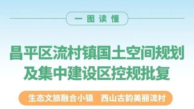 一图读懂 | 昌平这个镇，最新官方控规批复