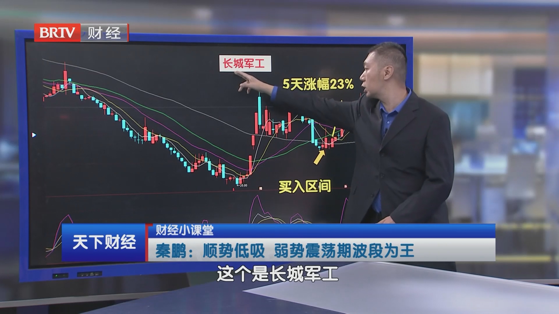 秦鹏：顺势低吸 弱势震荡期波段为王