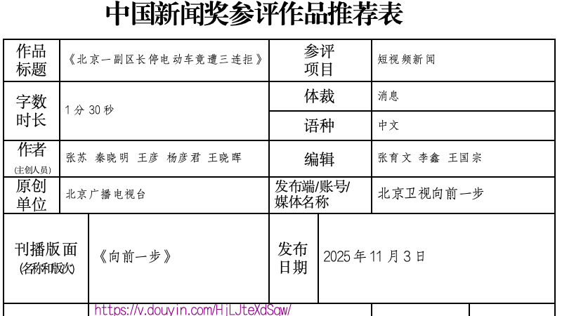 关于参评第三十六届中国新闻奖作品公示