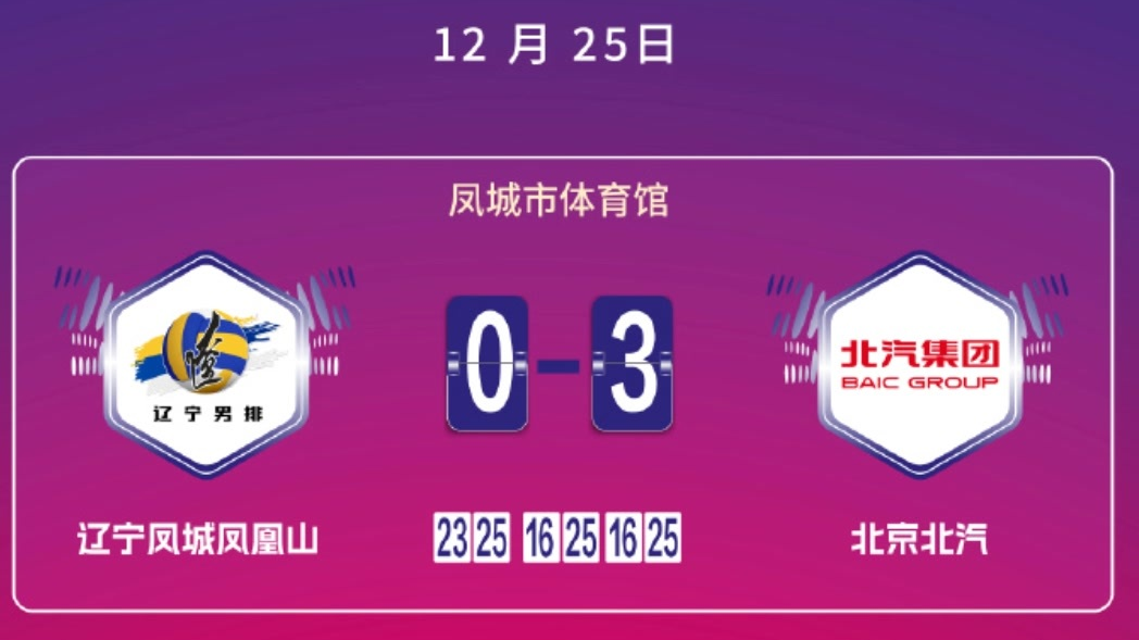 发球带动拦防 北京男排横扫辽宁队迎连胜