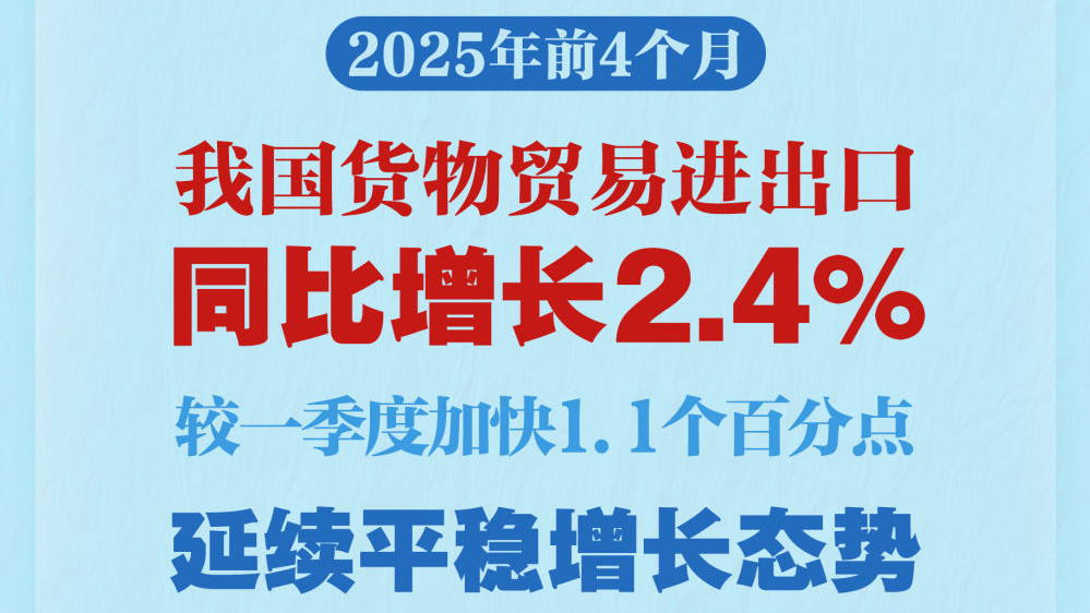 较一季度加快1.1个百分点 前4个月我国货物贸易延续平稳增长态势