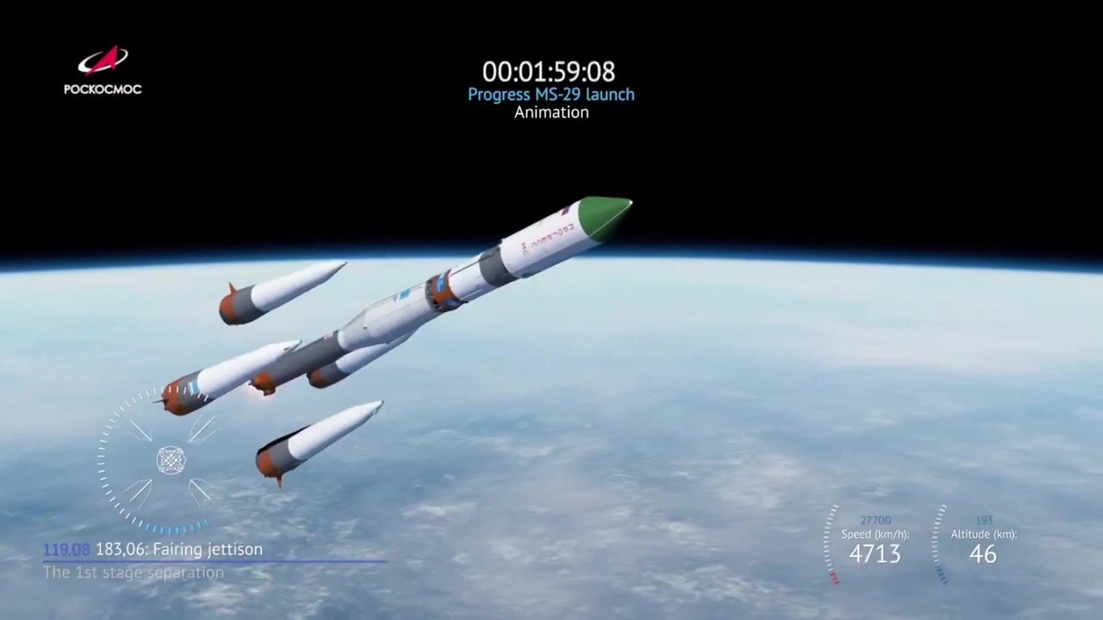 俄罗斯向国际空间站发射货运飞船 俄罗斯向国际空间站发射货运飞船