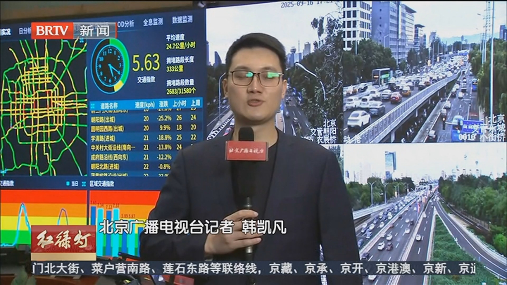 今日交通点评 20250916