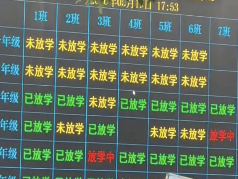 校门口放学系统播报像极了火车站