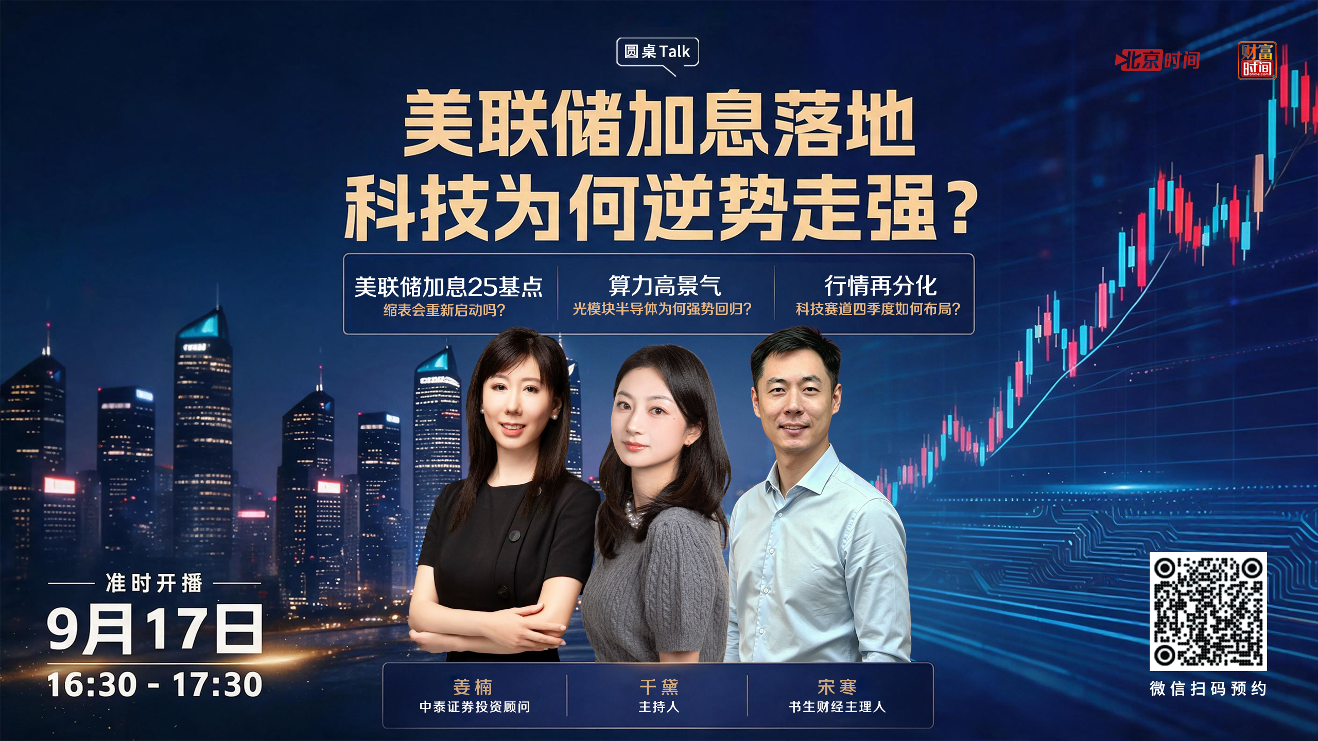 加息靴子落地 市场预期早已消化