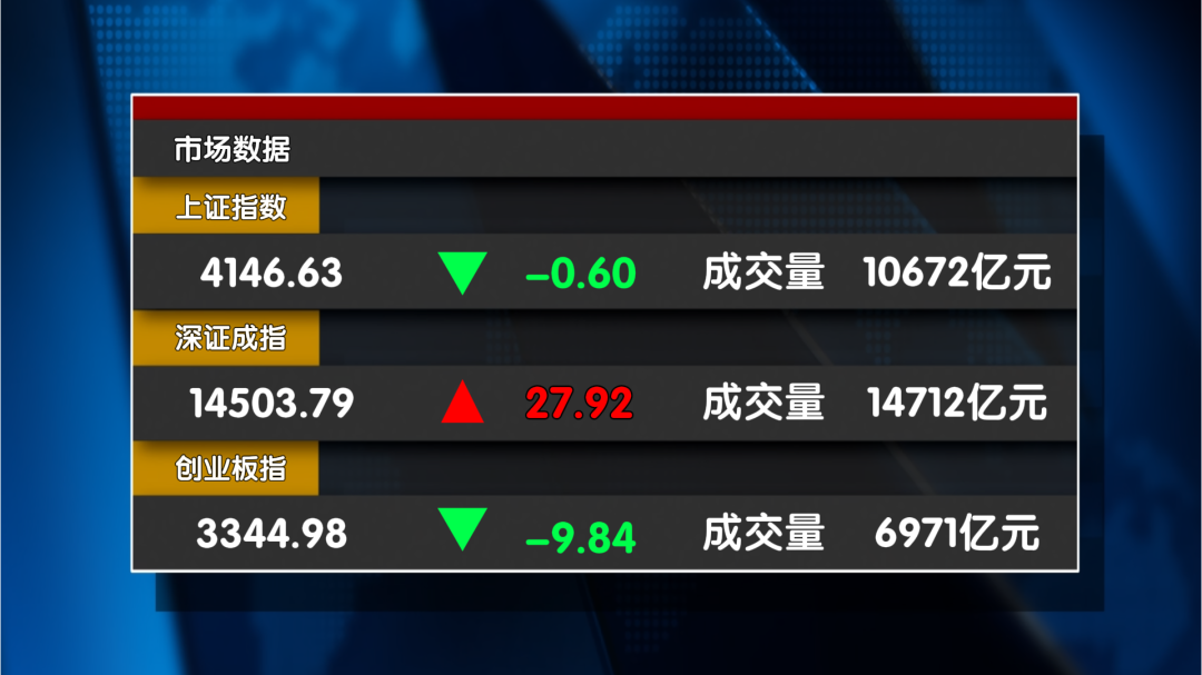 一条“暗线” 指明操盘方向! 一条“暗线” 指明操盘方向!