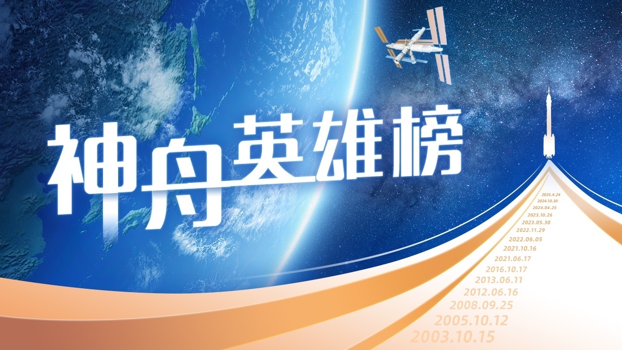 中国航天员英雄榜更新!从神五到神二十“太空天团”全记录! 中国航天员英雄榜更新!从神五到神二十“太空天团”全记录!