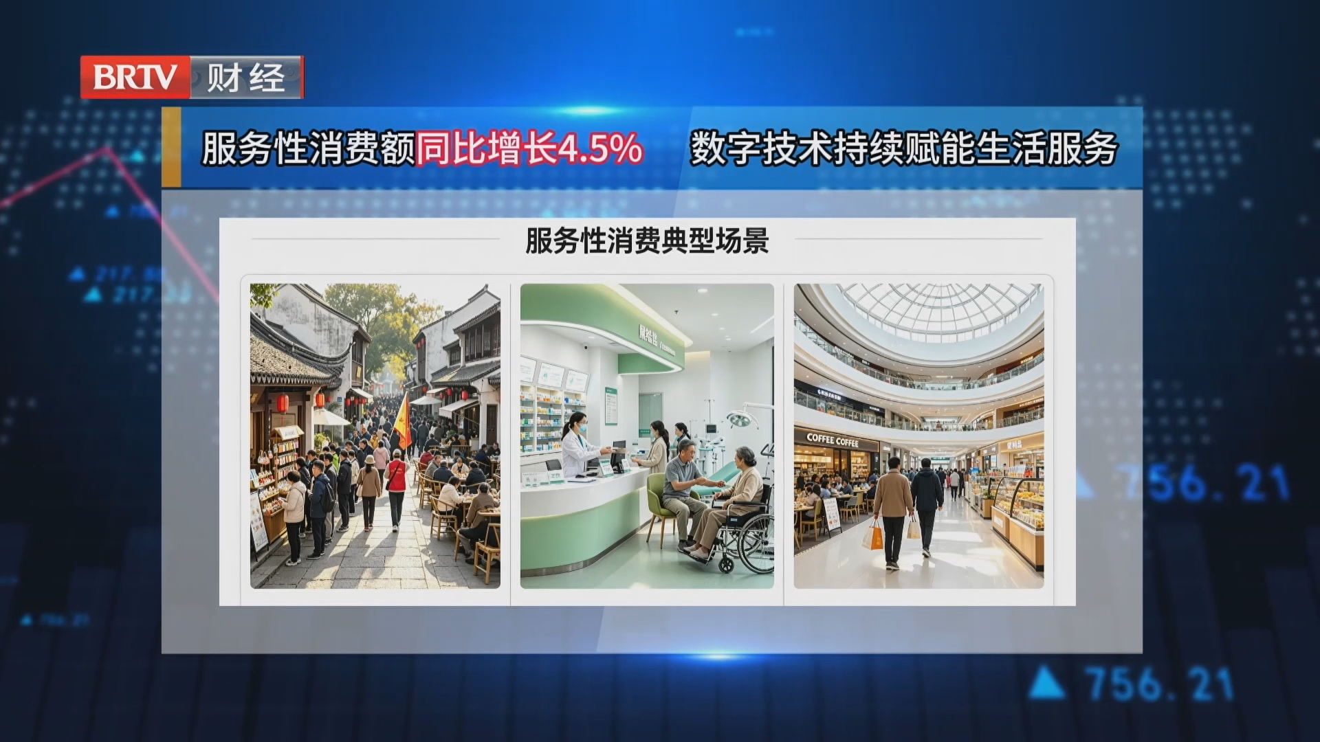 北京前8个月市场总消费额增长1.8%