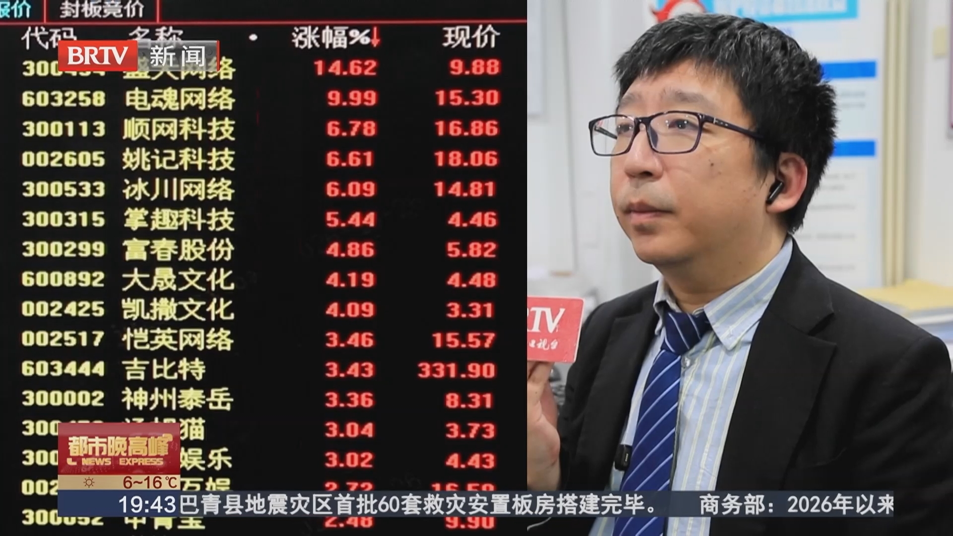 三大指数涨跌不一 各类资本集中试探