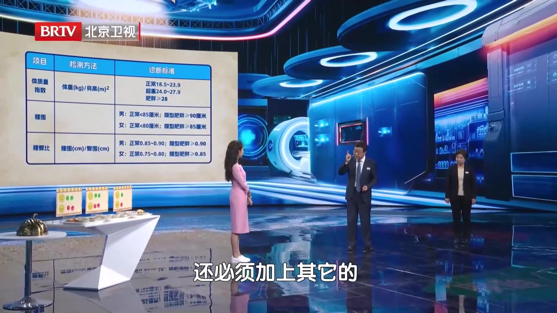 这三个身体指标帮您判断肥胖！