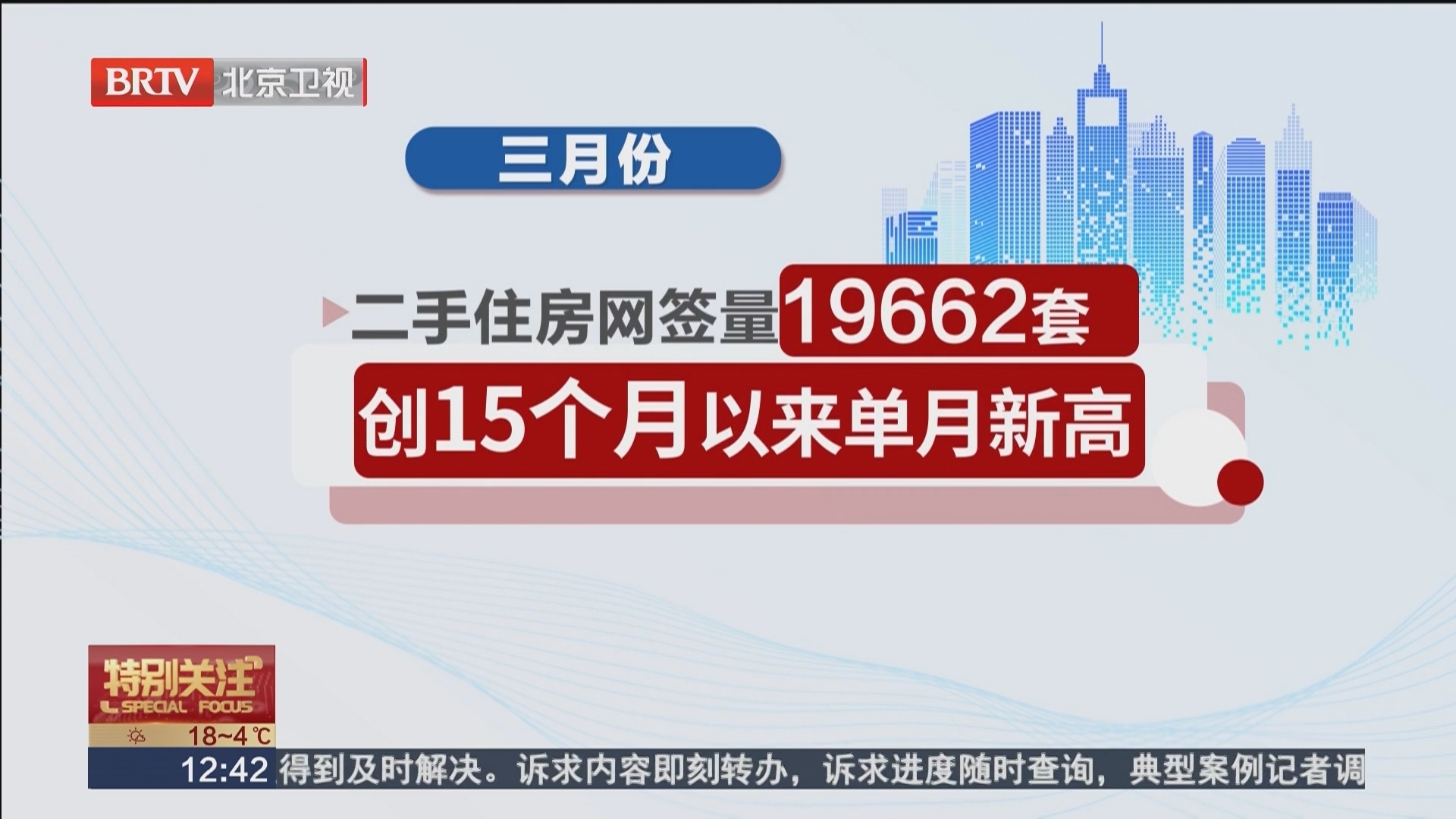 政策拉动 刚需与改善需求得到有效释放