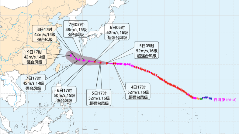 “白海豚”再次升为超强台风级，移动路径及对我国影响几何？