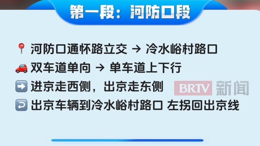 假期出行注意！国道111出京线三段导改，请尽量绕行