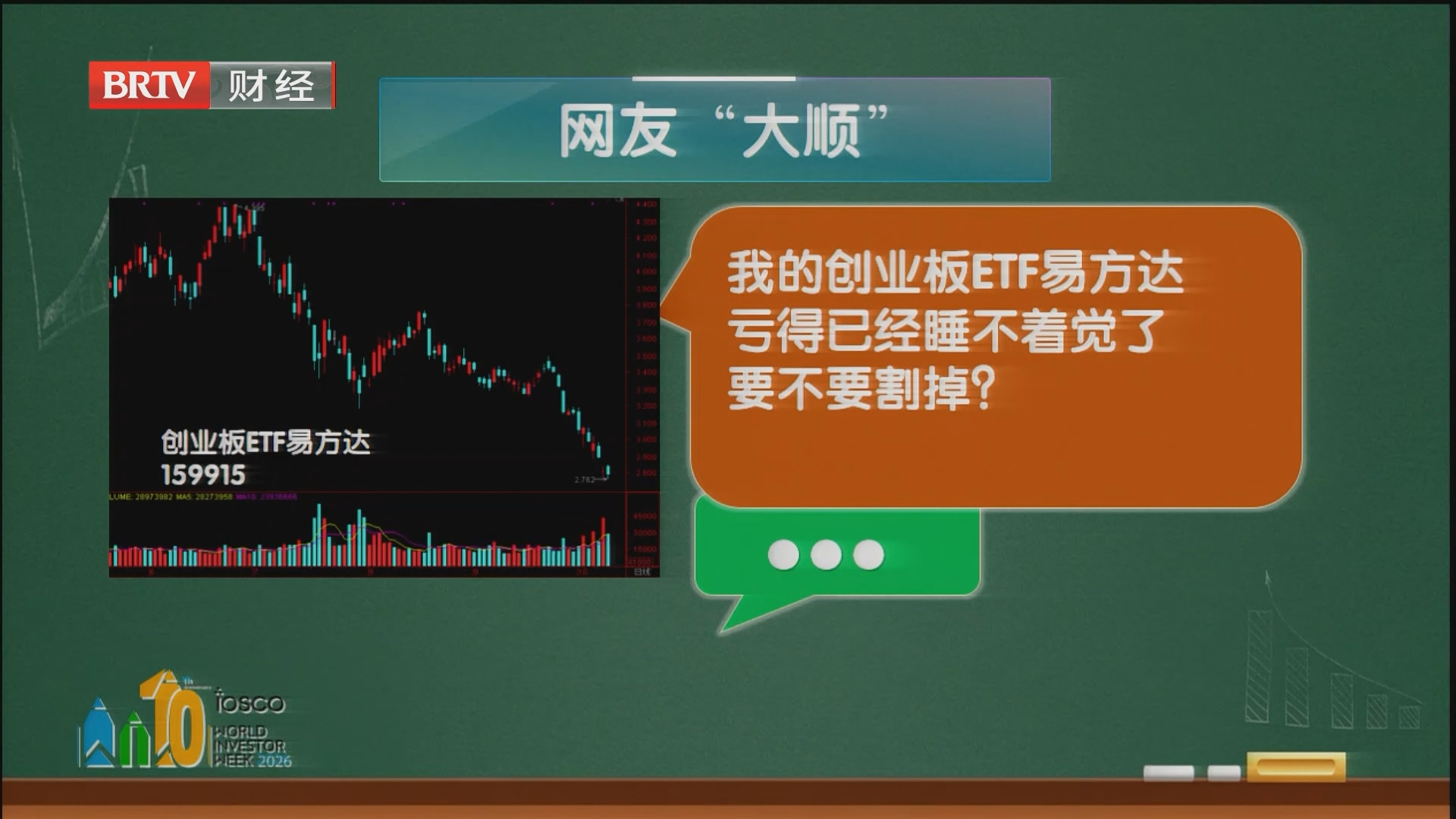 震荡加剧 基金投资如何做好防守？