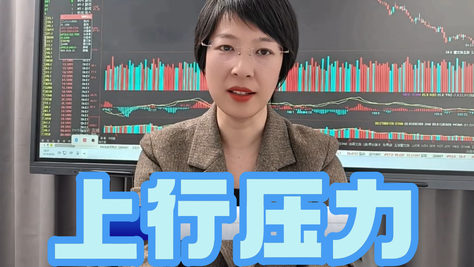 黄薇:上行压力在4050点到4135点 黄薇:上行压力在4050点到4135点