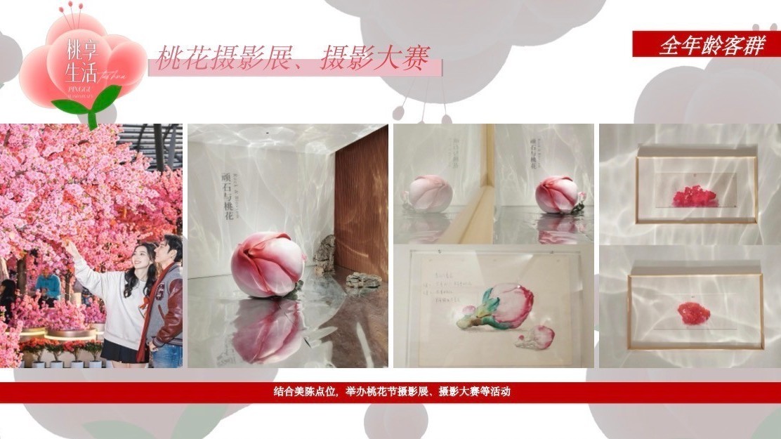平谷联扶实业与万达商管合力助推区域经济再升级