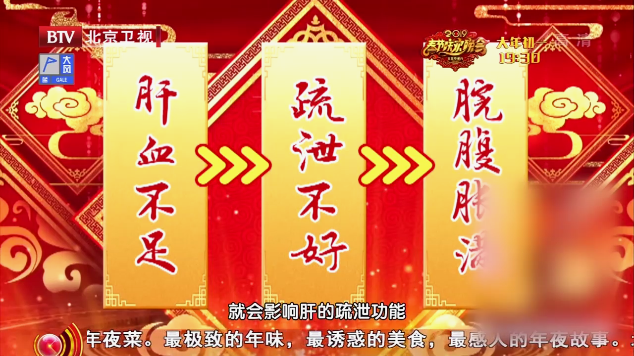 肝血不足不仅会导致肝区不适、眼睛酸涩,还可能让你食欲不振! 肝血不足不仅会导致肝区不适、眼睛酸涩,还可能让你食欲不振!